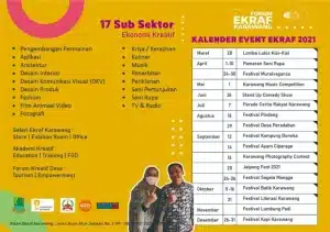 kalender ekraf karawang
