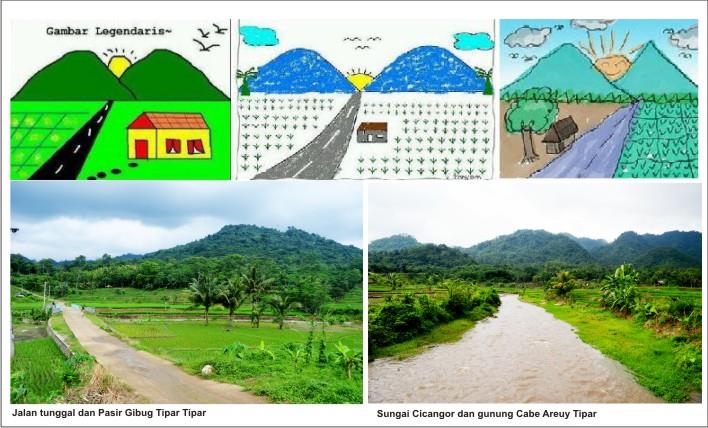 Naluri Kabumian Urang Sunda